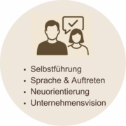 Coachingwerkstatt: Leadership & Vision