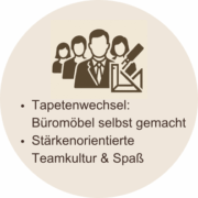Teambuilding Schreiner-Workshop